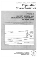 Nursery School and Kindergarten Enrollment: October 1973