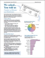 We asked... You told us: Number of Rooms and Bedrooms