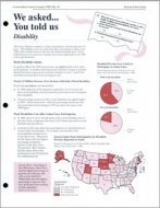 We asked... You told us: Disability