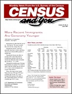Census and You: June 1997