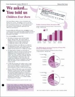 We asked... You told us: Children Ever Born