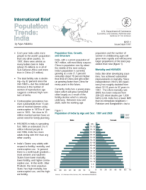 Population Trends: India