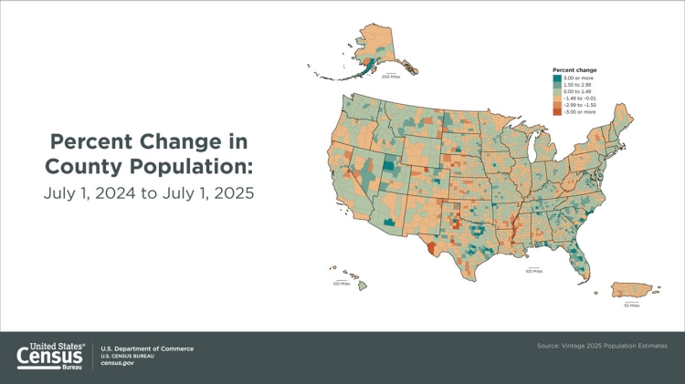 Percent Change in County Population: July 1, 2024 to July 1, 2025