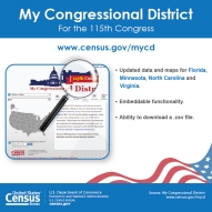 My Congressional District