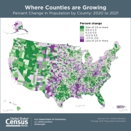 Where Counties are Growing