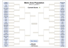 Population Bracketology
