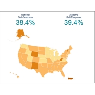 2020-response-rates