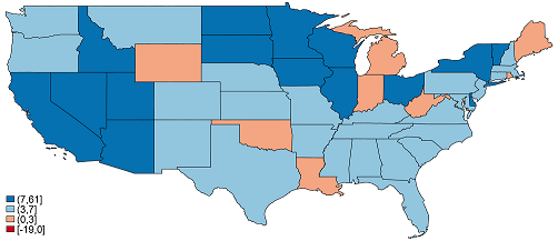 Figure 3. Net real revenue creation rate (%) by State for firms active in quarter 4 (Year 2019)