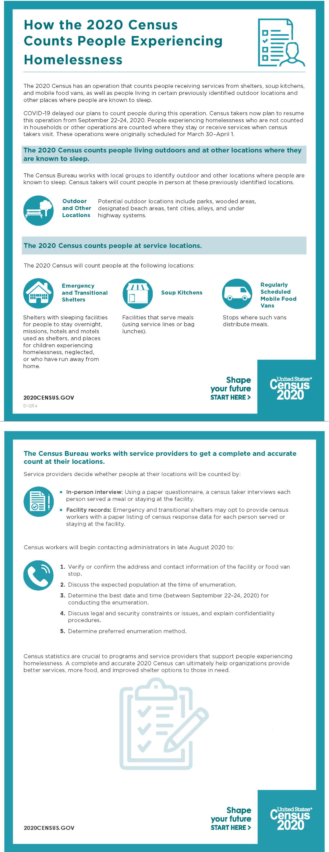 How the 2020 Census Counts People Experiencing  Homelessness