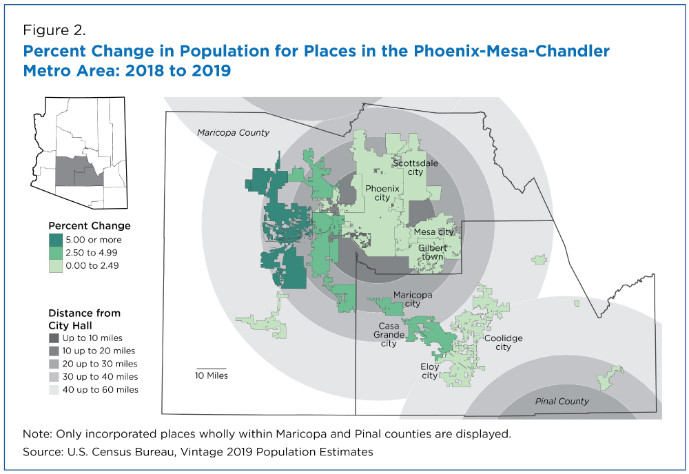Figure 2. Percent Change in Population for Places in the Phoenix-Mesa-Chandler Metro Area: 2018 to 2019