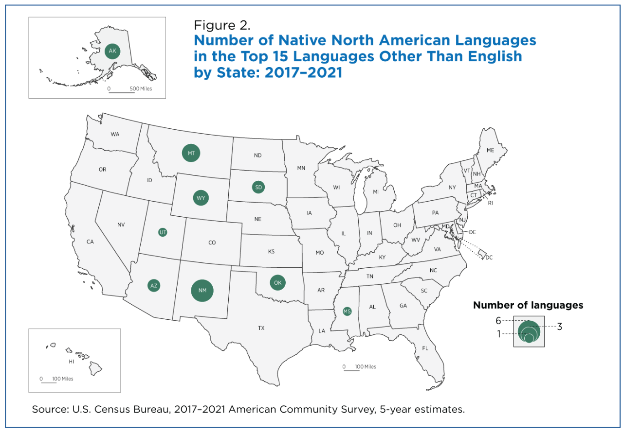 Figure 2. Number of Native North American Languages in the Top 15 Languages Other Than English by State: 2017-2021
