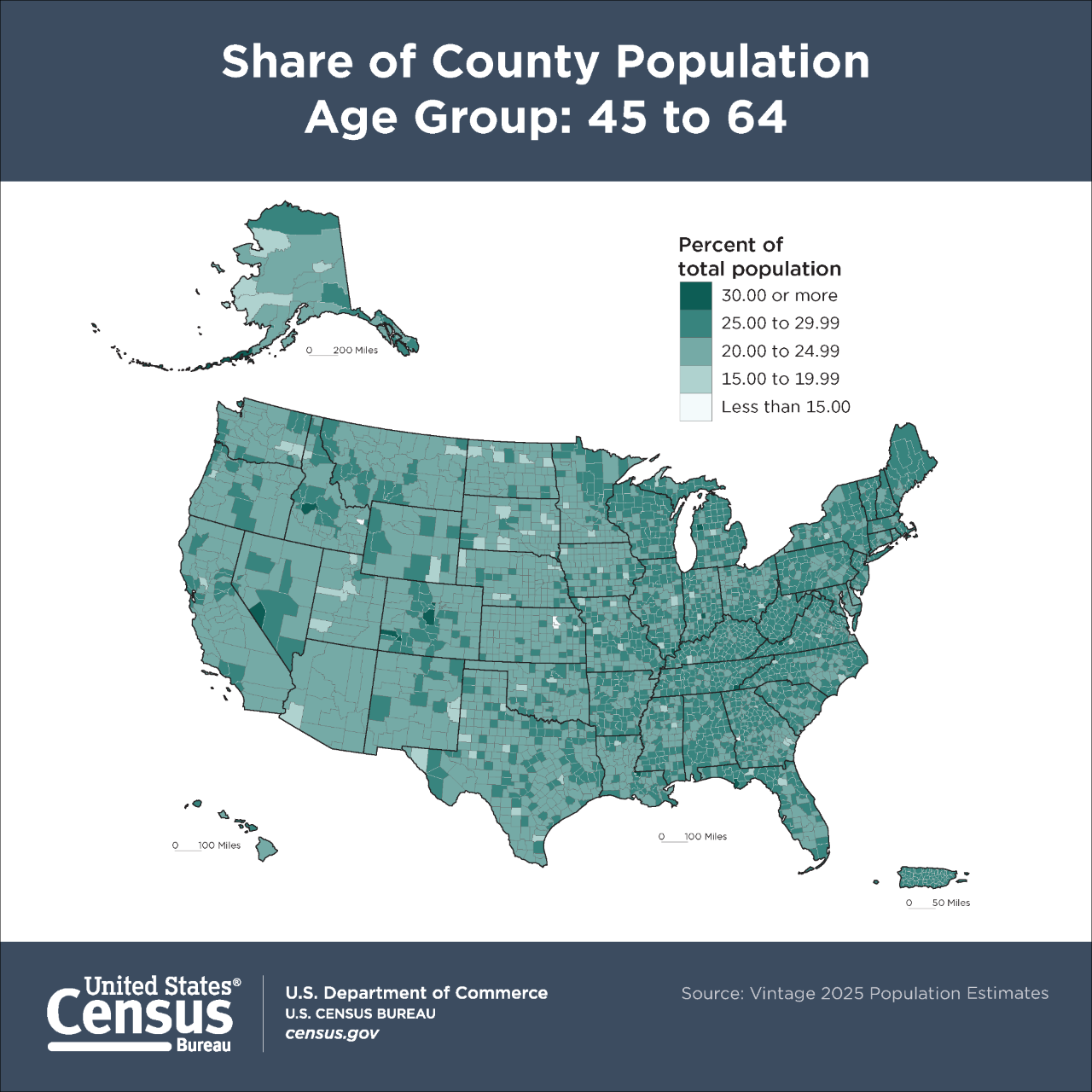Share of County Population Age Group: Age 45 to 64