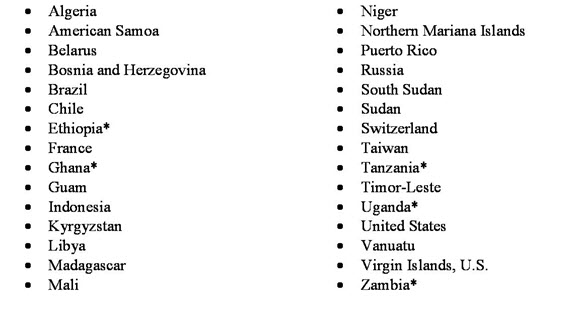 The IDB updated with new projections for 30 countries and areas of the world