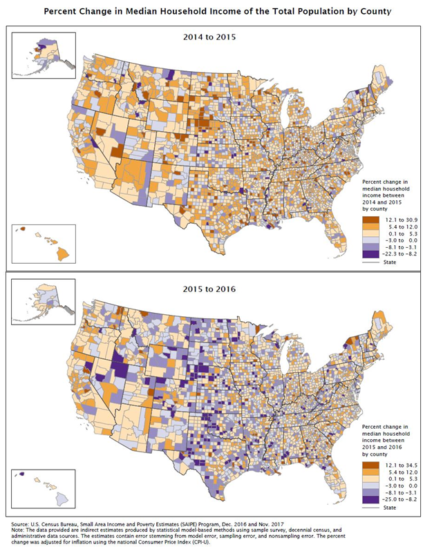 Figure 5. Change in Median Household Income by County: 2014 to 2015 and 2015 to 2016