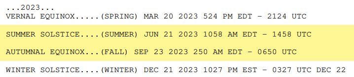 U.S. Naval Observatory, Astronomical Applications Department, Earth’s Seasons – Equinoxes and Solstices – 2023–2026, with 2023