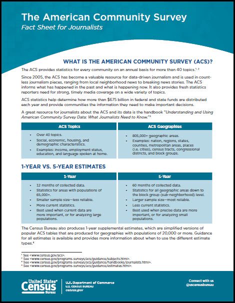 ACS Factsheet for Journalists