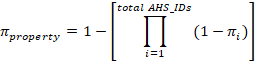 π Property