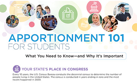 Apportionment 101