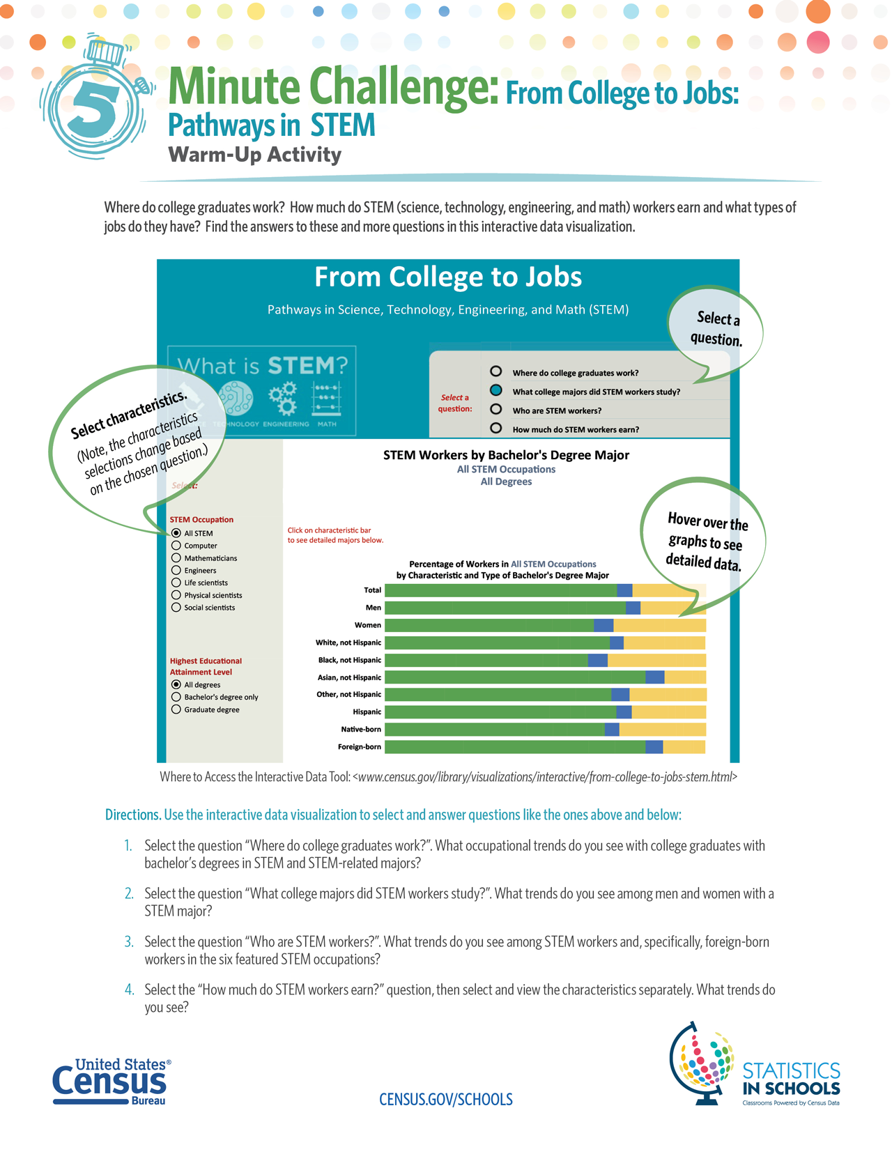 College to STEM Jobs 