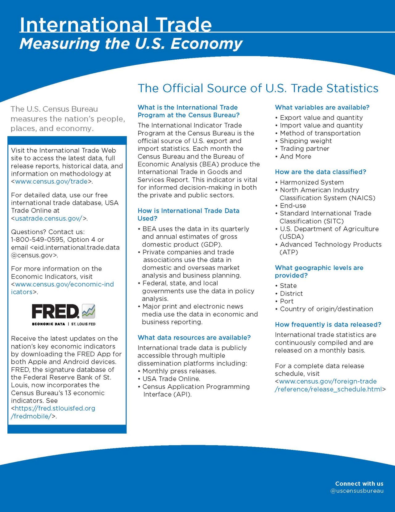 International Trade Flyer