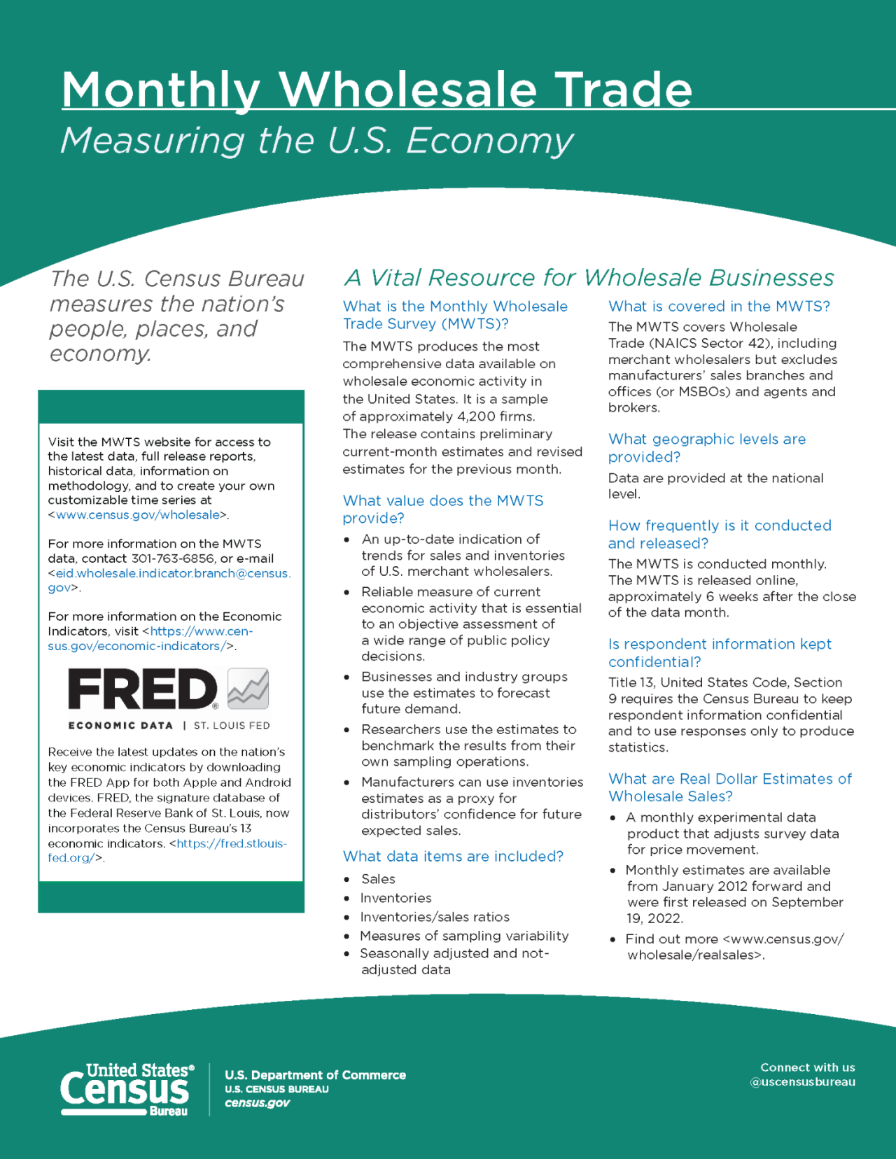Monthly Wholesale Trade Page 1